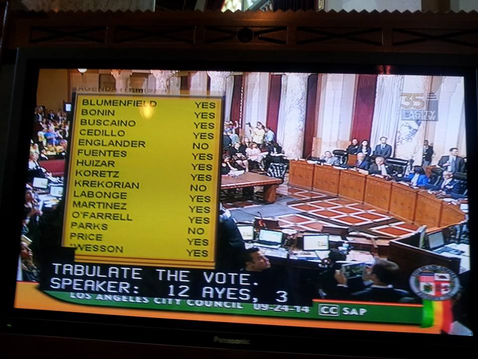 The vote tally -- three people dissenting. | LAANE Facebook